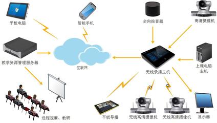 武汉东信同邦信息技术有限公司